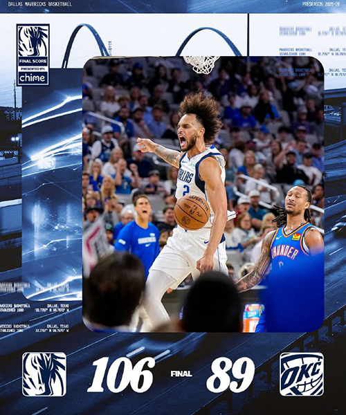 <a href=https://www.yingtan007.com/lanqiu/ target=_blank class=infotextkey>NBA</a>季前赛-独行侠战胜雷霆 弗拉格10+6 SGA缺阵 浓眉7分